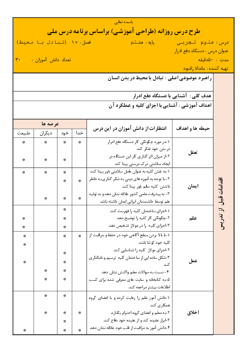 طرح درس ملی علوم تجربی پایه هفتم | فصل 15: دستگاه دفع ادرار