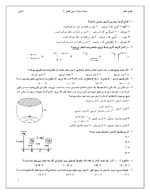 سؤالات تستی فصل 8 علوم تجربی هفتم مدرسه ندای سلام | انرژی و تبدیل های آن