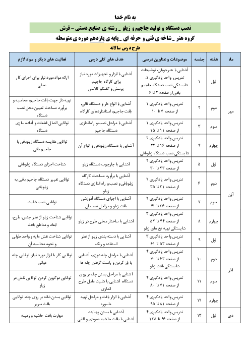 طرح درس نصب دستگاه و تولید جاجیم و زیلو یازدهم هنرستان | پودمان 1 تا 5