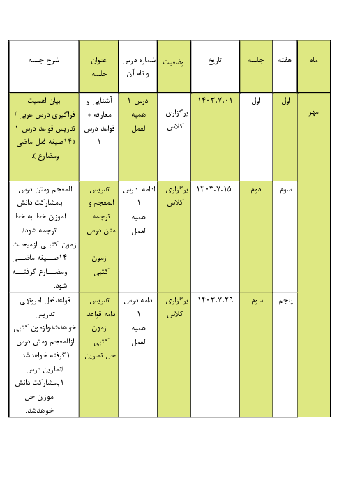 طرح درس سالانه عربی دهم فنی و کاردانش