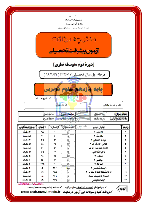 سوالات آزمون پیشرفت تحصیلی پایه یازدهم رشته تجربی استان خراسان رضوی | مرحله اول (آذر 96) + پاسخ تشریحی