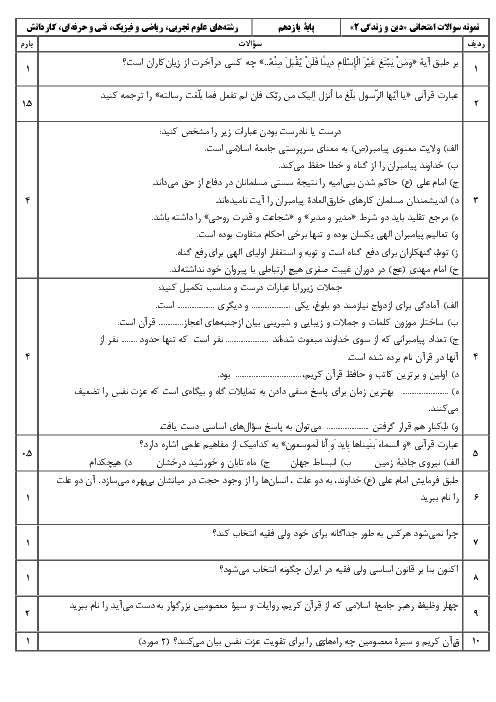 آزمون نوبت دوم دین و زندگی (2) پایه یازدهم دبیرستان حکیم الهی | شهریور 1397