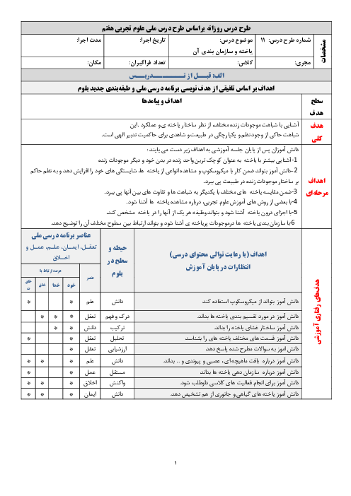 طرح درس روزانه علوم هفتم | فصل 11: یاخته و سازمان بندی آن