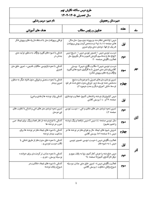 طرح درس سالانه نگارش نهم سالتحصیلی 1405-1404
