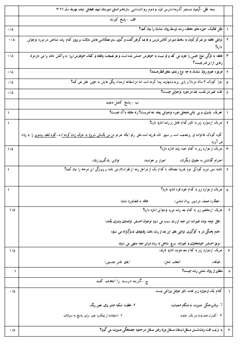 امتحان از درس 1 و 2 روانشناسی یازدهم انسانی دبیرستان شهید علیخانی