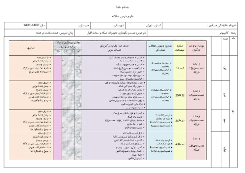 طرح درس سالانه نصب و نگهداری تجهیزات شبکه و سخت‌افزار دوازدهم 