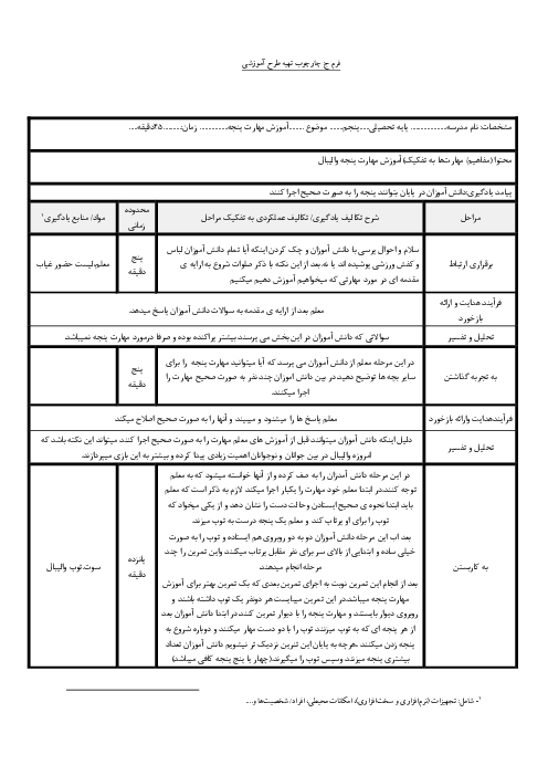 طرح درس تربیت بدنی | آموزش پنجه در والیبال