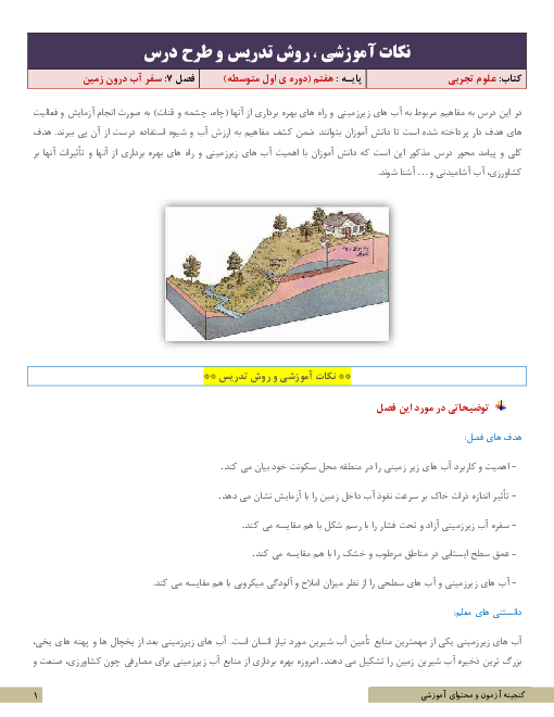 نکات آموزشی، روش تدریس و طرح درس علوم تجربی هفتم  | فصل 7: سفر آب درون زمین