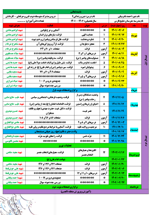 طرح درس سالانه دین و زندگی (2) یازدهم مشترک