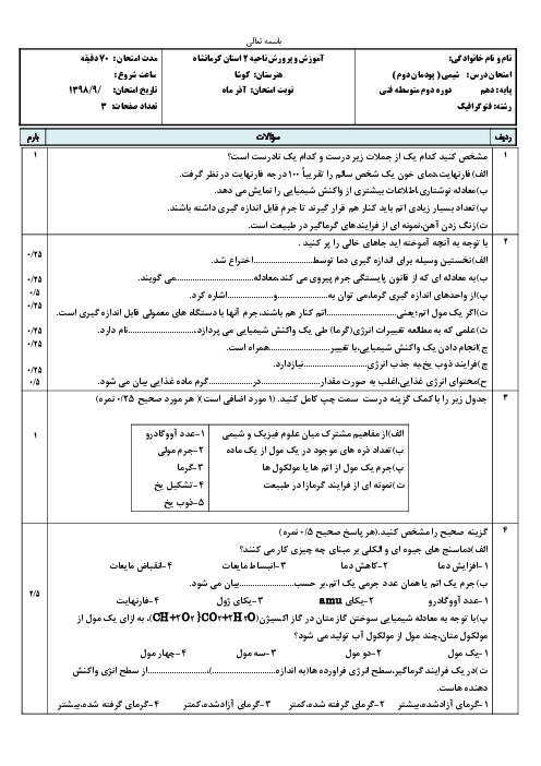 سوالات امتحان شیمی دهم هنرستان کوشا | فصل 2: فرآیندهای شیمیایی