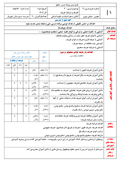 طرح درس روزانه ملی بلوم  روش تدریس منطق دهم | درس 4: انواع و شرایط تعریف