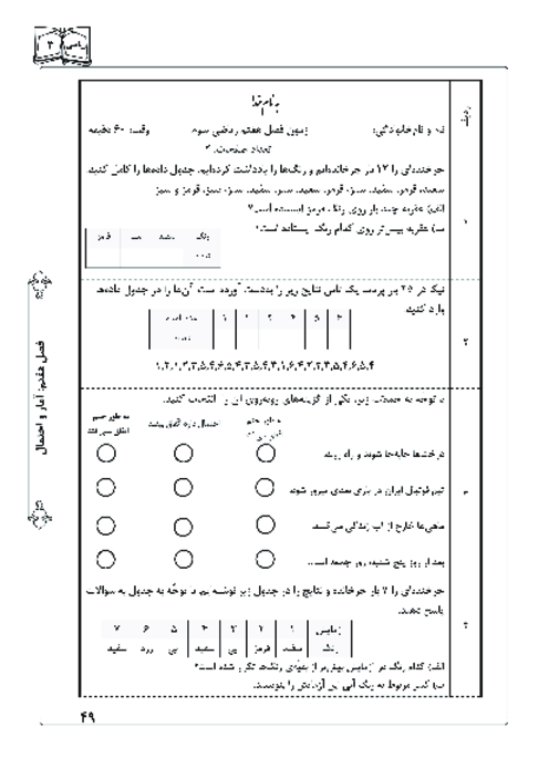 آزمونک ریاضی سوم دبستان | فصل 7: آمار و احتمال