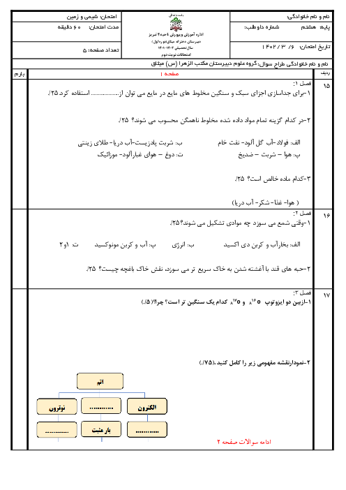 امتحان ترم دوم فیزیک، زیست، شیمی و زمین شناسی هشتم مدرسه میثاق | خرداد 1402