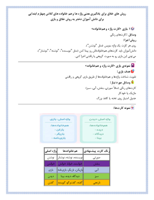 بازی‌های خلاق برای یادگیری معنی واژه‌ها و هم خانواده‌ها