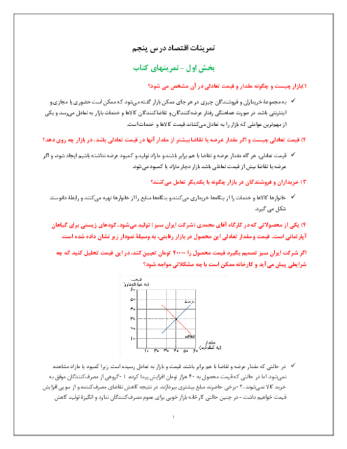 حل تمرینات کتاب و نمونه سوالات شبه نهایی درس 5 اقتصاد دهم انسانی | بازار چیست و چگونه عمل می‌کند؟