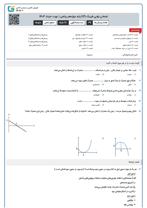 امتحان نهایی فیزیک (3) پایه دوازدهم ریاضی | نوبت خرداد 1403