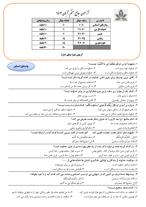 سوالات آزمون ادواری پایه هفتم دبیرستان پسرانه شاهد افشار یزد آبان 1403