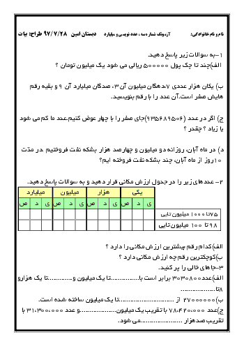 آزمونک ریاضی پنجم دبستان امین | عدد نویسی و میلیارد