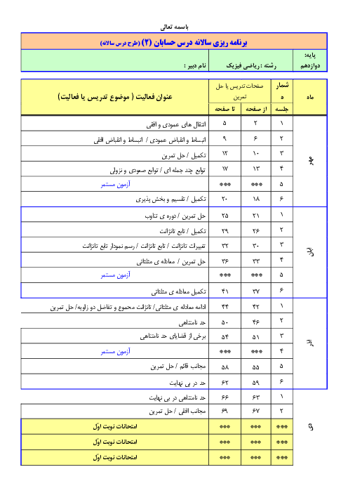 طرح درس سالانه (برنامه‌ریزی تدریس) کتاب درسی حسابان 2 پایه‌ی دوازدهم ریاضی و فیزیک