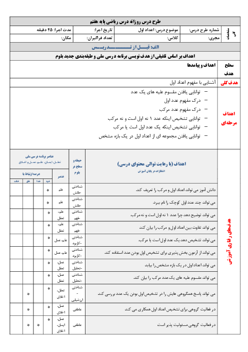 طرح درس بلوم اعداد اول
