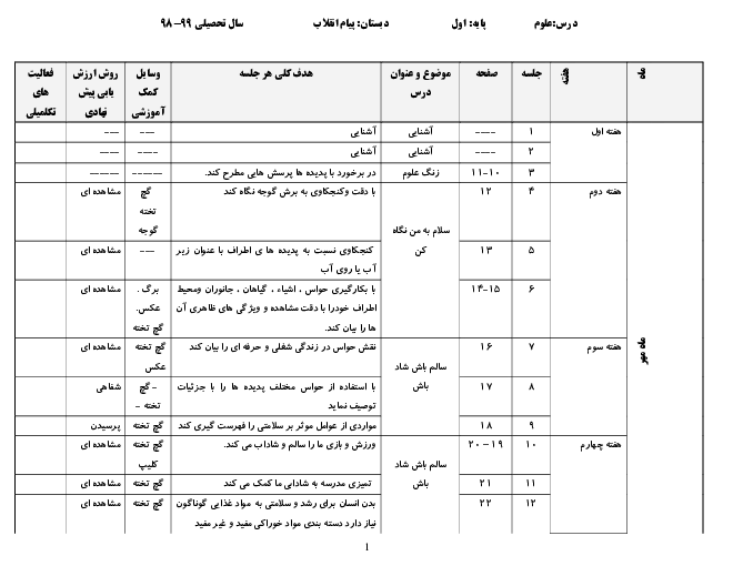 طرح درس سالانه کتاب علوم تجربی اول دبستان