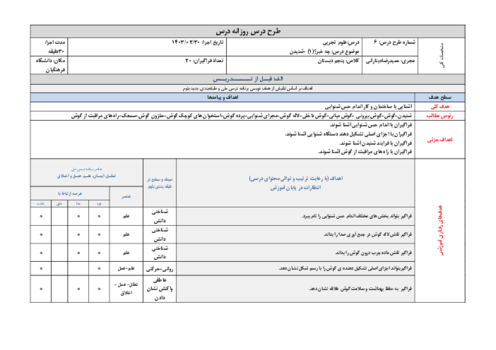 طراحی آموزشی علوم پنجم دبستان الگوی E5 | درس 6: حس شنوایی