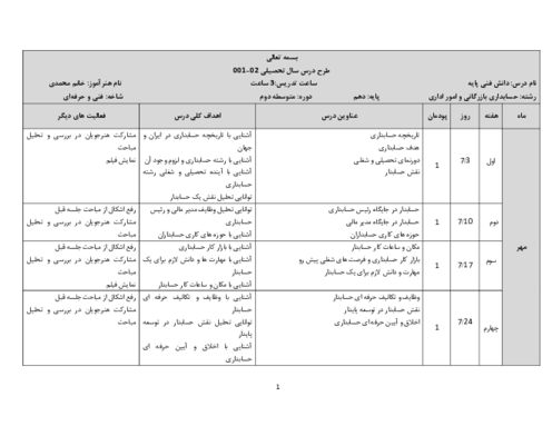 طرح درس سالانه دانش فنی پایه حسابداری دهم