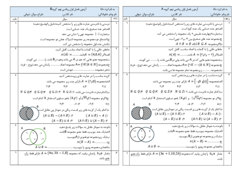 آزمونک فصل 1 ریاضی نهم (ص. 1 تا 14)