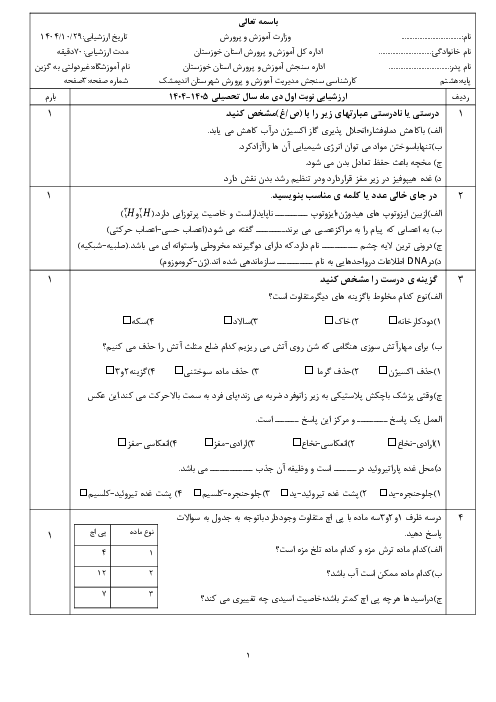 نمونه سوال علوم هشتم نوبت اول دی ماه 1404 مدرسه به گزین 