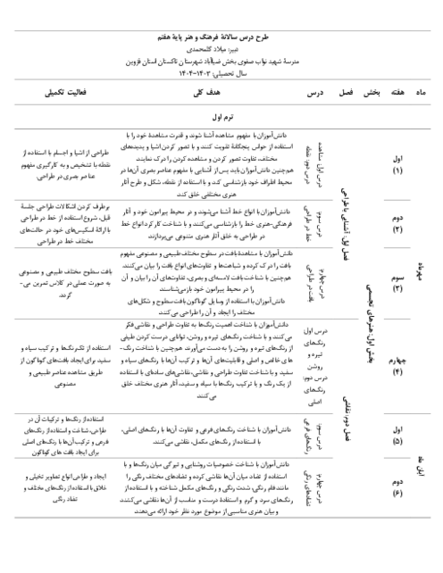 طرح درس سالانه جامع فرهنگ و هنر پایه هفتم
