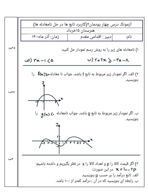 امتحان داخلی ریاضی (2) فنی یازدهم هنرستان پانزده خرداد | پودمان 2: تابع های خطی و درجه دوم و کاربرد آنها (کاربرد توابع در حل نامعادله‌ها)