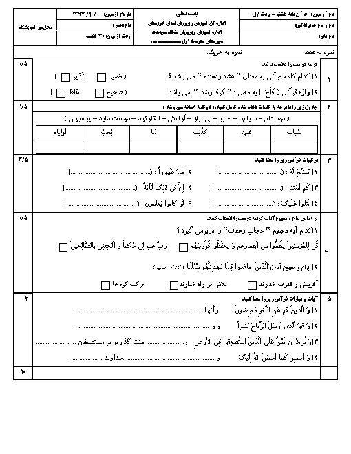 سوالات امتحان ترم اول قرآن هشتم دبیرستان دكتر شريعتی | دی 97