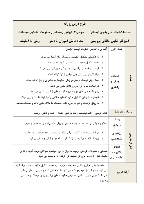 طرح درس روزانه مطالعات اجتماعی پنجم دبستان | درس 19: ایرانیان مسلمان حکومت تشکیل می‌دهند