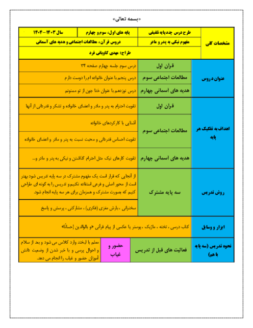 طرح درس چند پایه تلفیقی با موضوع نیکی به پدر و مادر