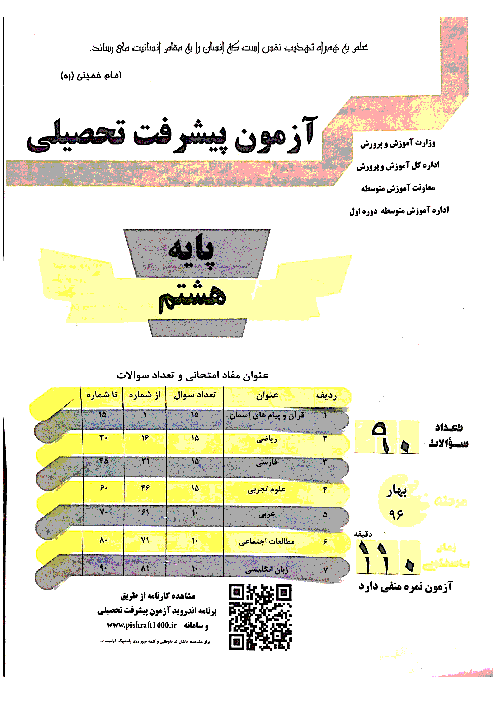 آزمون پیشرفت تحصیلی پایه هشتم استان مازندران | بهار 96