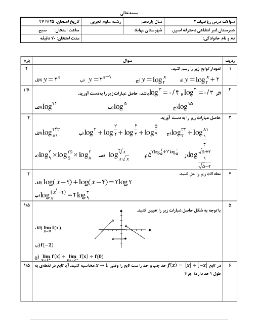 امتحان ریاضی (2) تجربی یازدهم رشته دبیرستان اسری | فصل 5 و 6