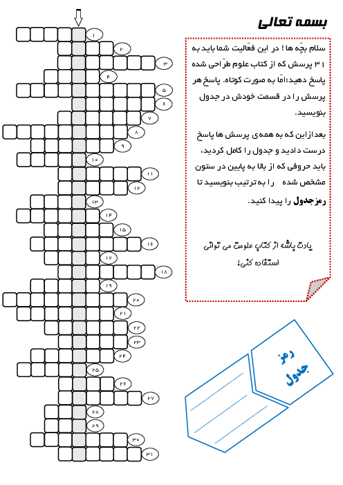 کاربرگ علوم تجربی چهارم دبستان میزان | درس 1 تا 7