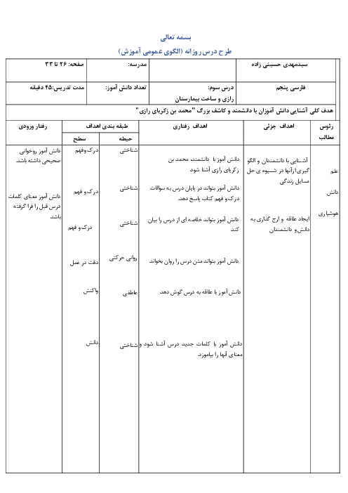 طرح درس فارسی پنجم | درس سوم: رازی و ساخت بیمارستان