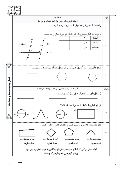آزمونک درس 1 فصل 5 ریاضی سوم | خط، نیم‌ خط و پاره‌ خط