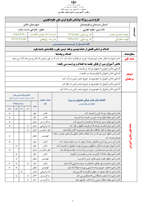 طرح درس روزانه چرخه کربن در طبیعت