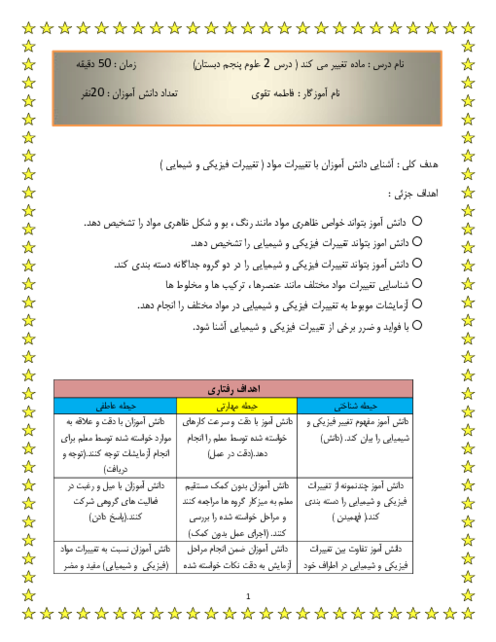 طرح درس ملی روزانه علوم تجربی پنجم ابتدایی به روش یادگیری مشارکتی | درس 2: ماده تغییر می کند 