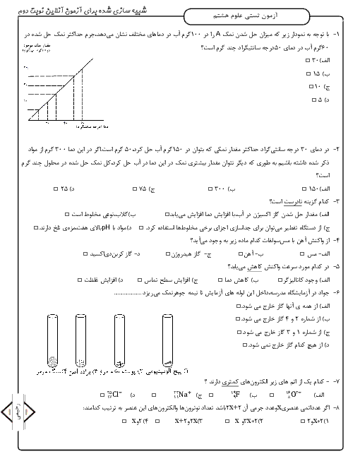 آزمون تستی علوم تجربی هشتم مدرسه شهید بهشتی (سطح متوسط) | فصل 1 تا  15