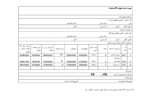 جواب فعالیت های فصل سوم ( تنظیم اسناد مالی) درس  کمک متصدی تنظیمات اسناد مالی یازدهم هنرستان