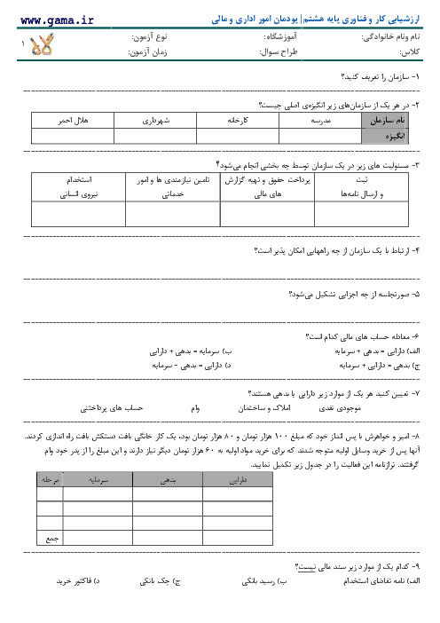 ارزشیابی درس کار و فناوری هشتم | پودمان امور اداری و مالی