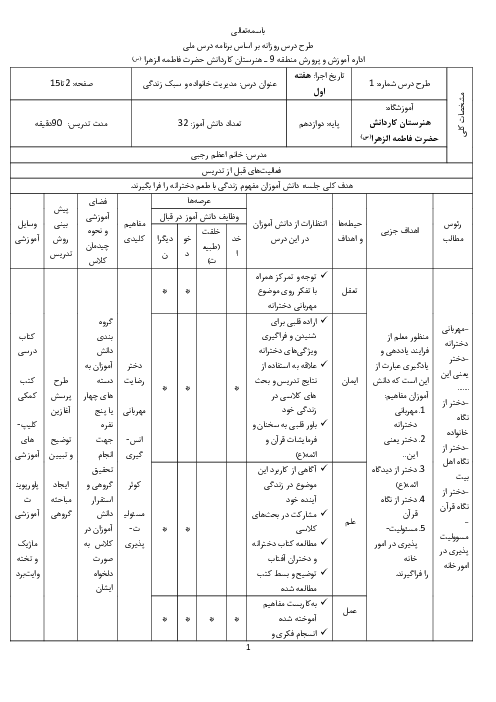 طرح درس روزانه صحنه اول: زندگی با طعم دخترانه | کتاب مدیریت خانواده و سبک زندگی دختران