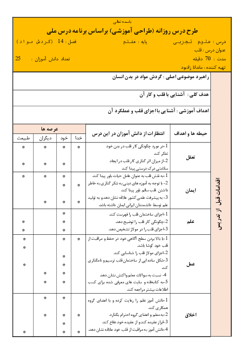 طرح درس ملی علوم تجربی پایه هفتم | فصل 14: آشنایی با قلب و کار آن