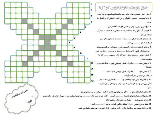جدول دوره ای علوم پنجم ابتدائی از دروس 3 و 4 و 5