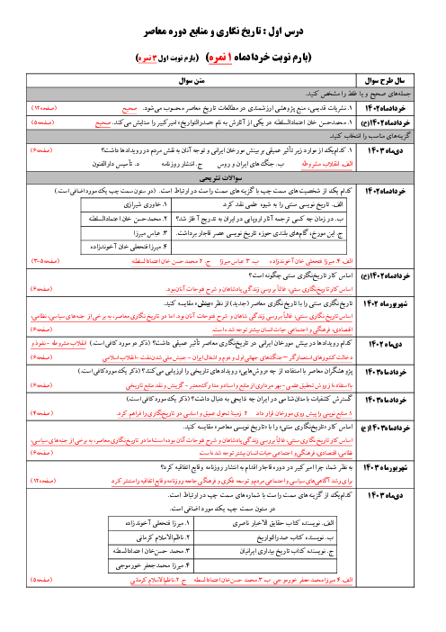 سوالات طبقه بندی شده تاریخ (3) دوازدهم در امتحانات نهایی | پنج دوره داخل و خارج از کشور  (خرداد 1402 تا دی 1403)