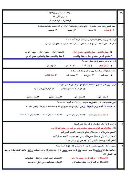 سوالات تستی ادبیات فارسی نهم دبیرستان حجاب سقز | درس 9 تا 14