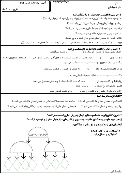 آزمون درس 5 و 6 مطالعات ششم دبستان شهید کرمی
